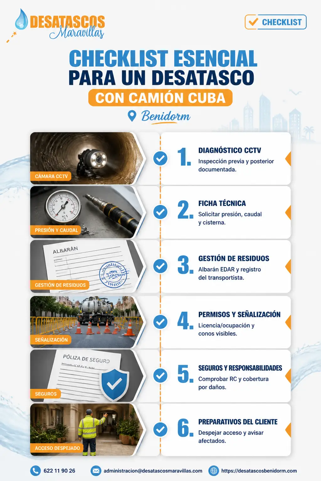 desatascos con camión cuba en benidorm